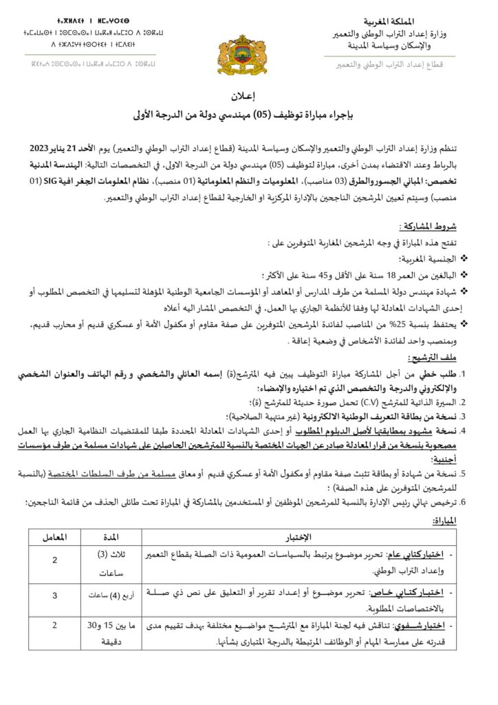 Concours Ministère de l’Aménagement du Territoire 