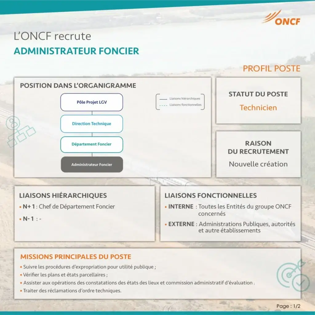Recrutement chez ONCF