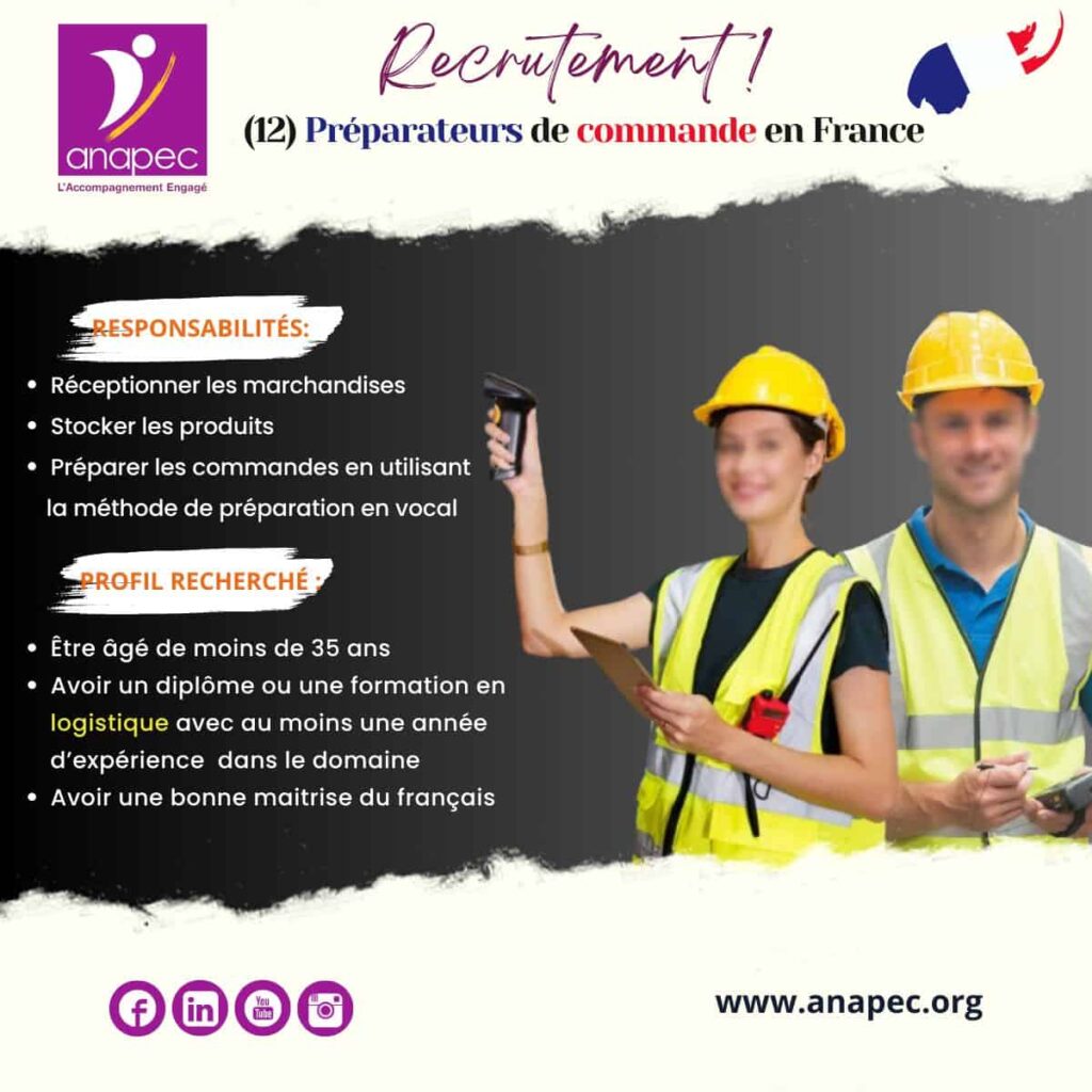 recrutement 12 Préparateurs de commande