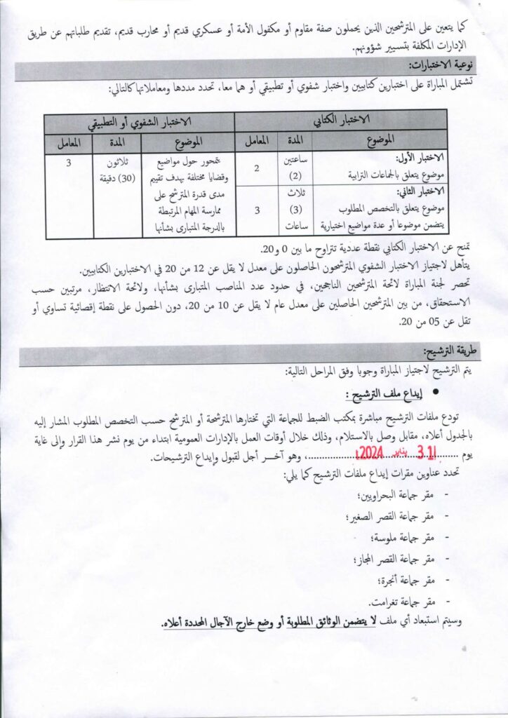 Concours Province Fahs Anjra