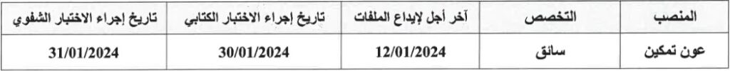 توظيف سائق بالوكالة الحضرية للناظور