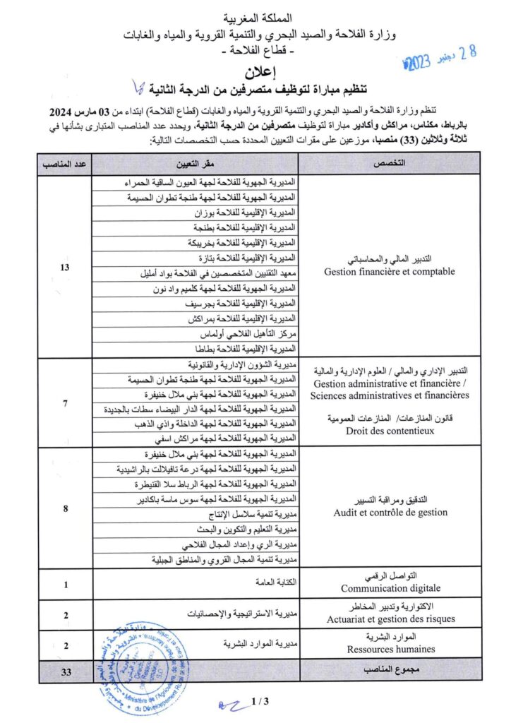 Avis de Concours (33) Administrateurs 2eme Grade