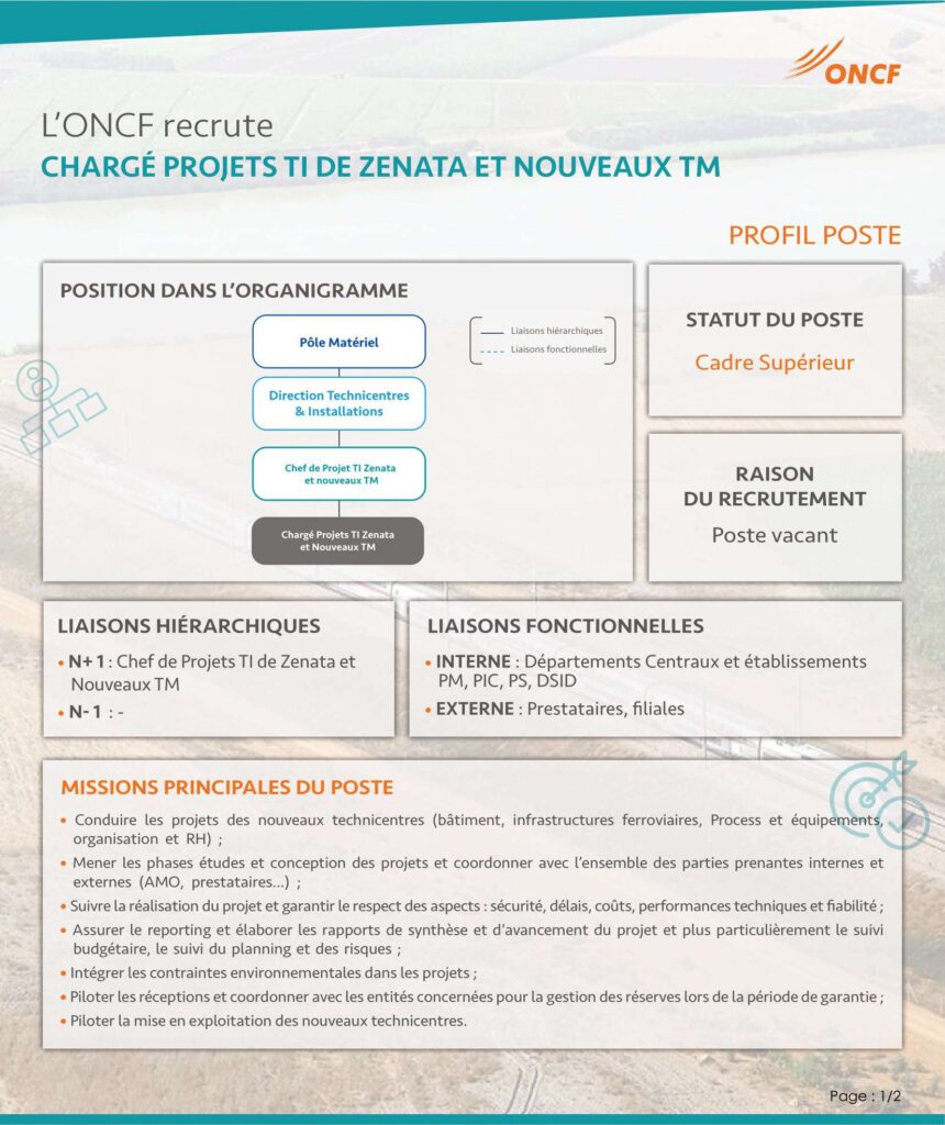 Concours de recrutement ONCF 2024