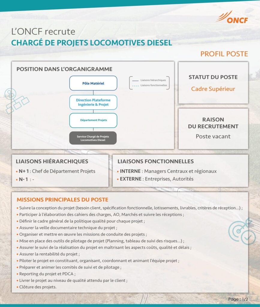 Concours de recrutement ONCF 2024