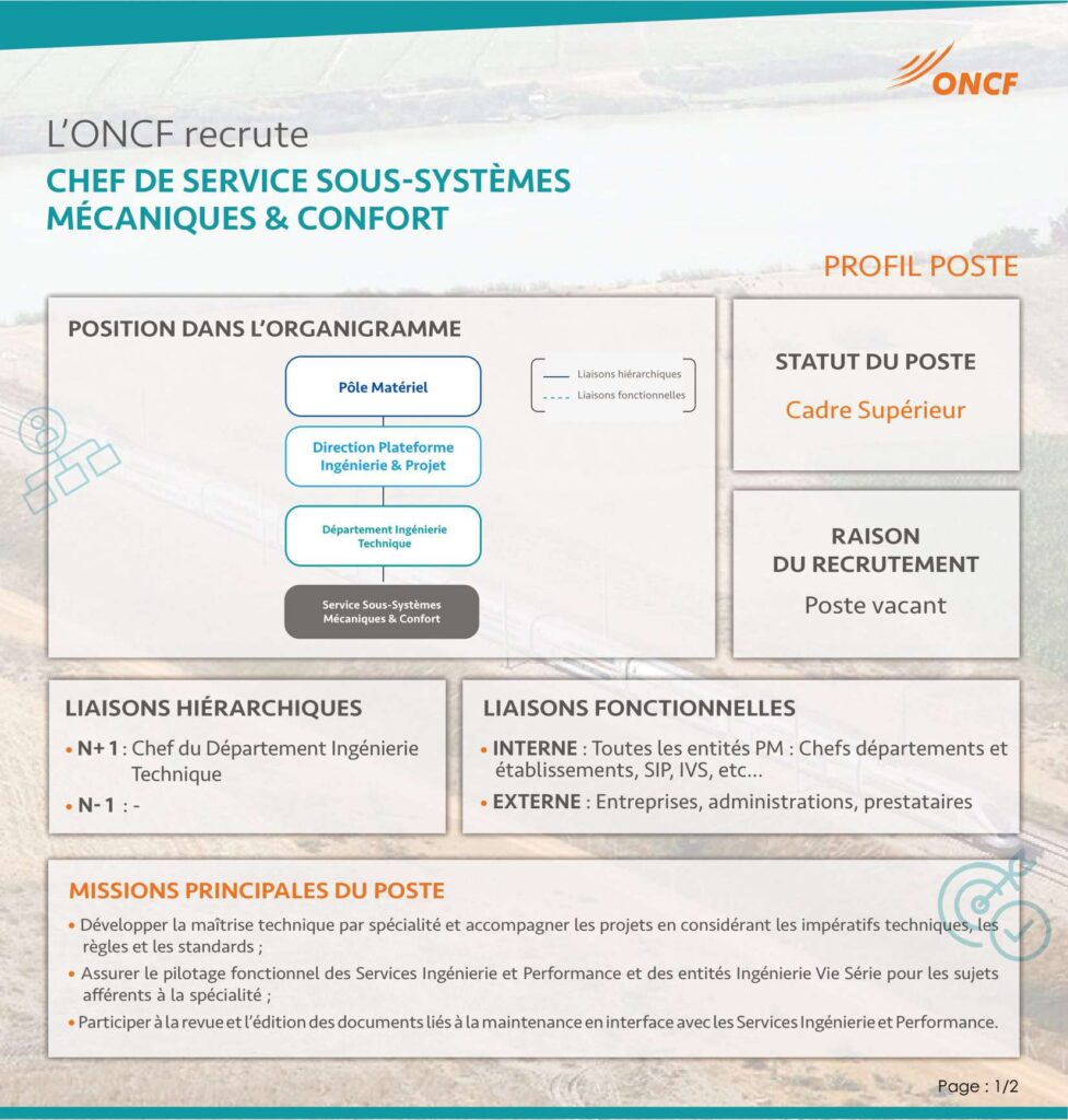 Concours de recrutement ONCF 2024