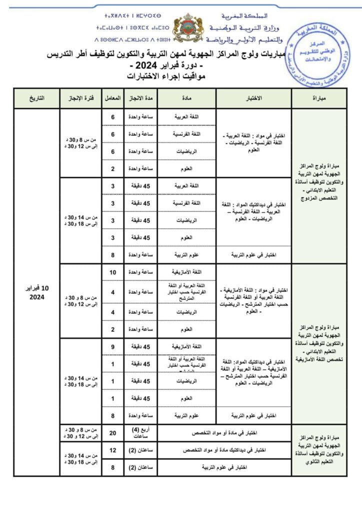 نتائج الانتقاء الأولي لمباراة التعليم