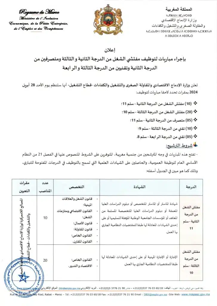 Concours Ministère de l’Inclusion Economique
