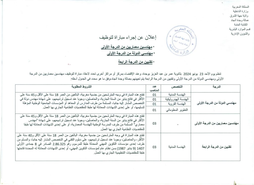 Concours Préfecture Oujda Angad 