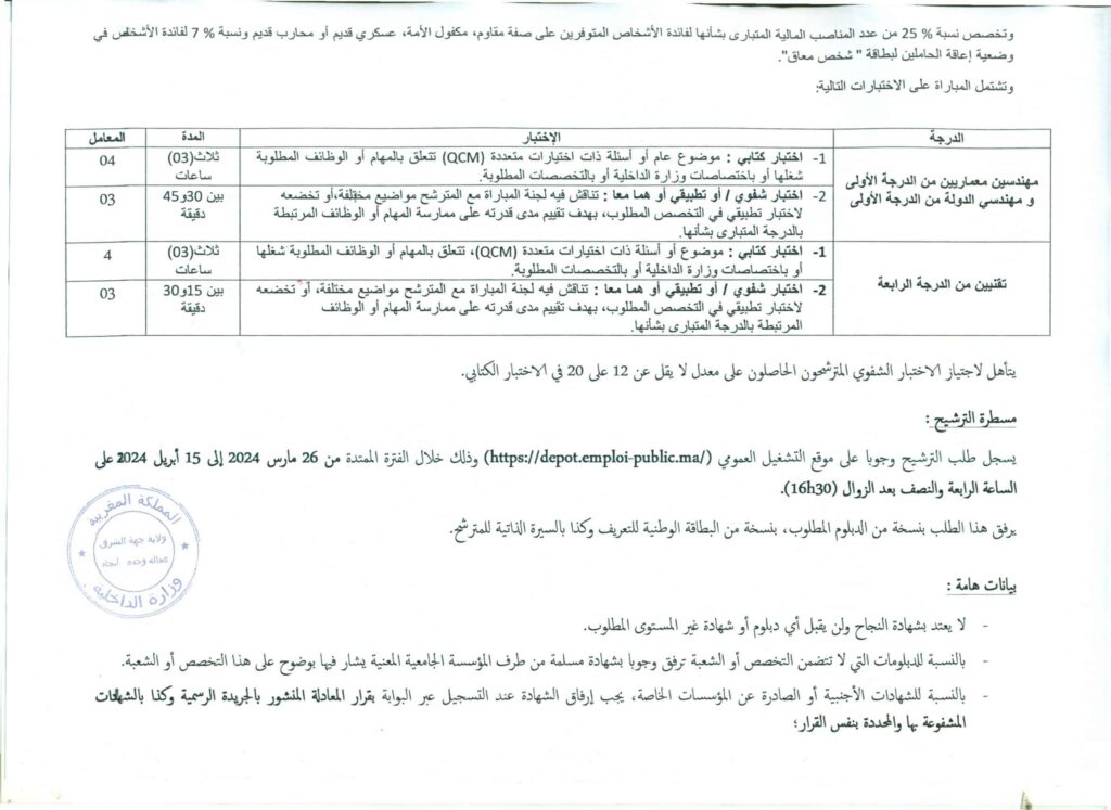 Concours Préfecture Oujda Angad 