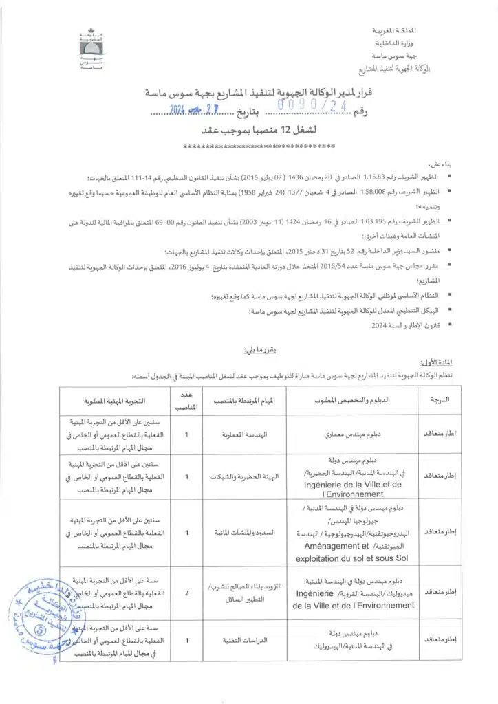 recrutement AREP Souss Massa