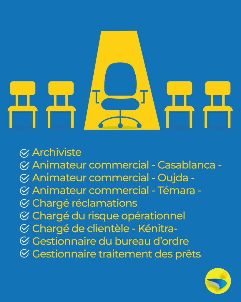 Recrutement chez SOFAC