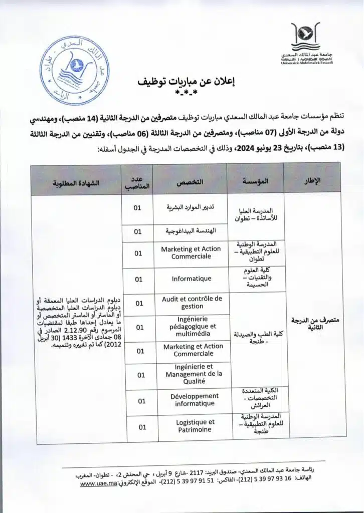 مباراة جامعة عبد المالك السعدي