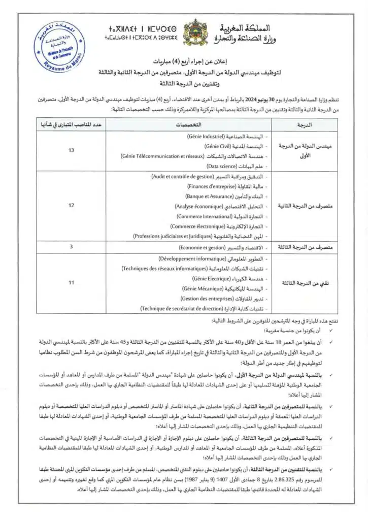 Concours Ministère de l’Industrie et du Commerce 2024