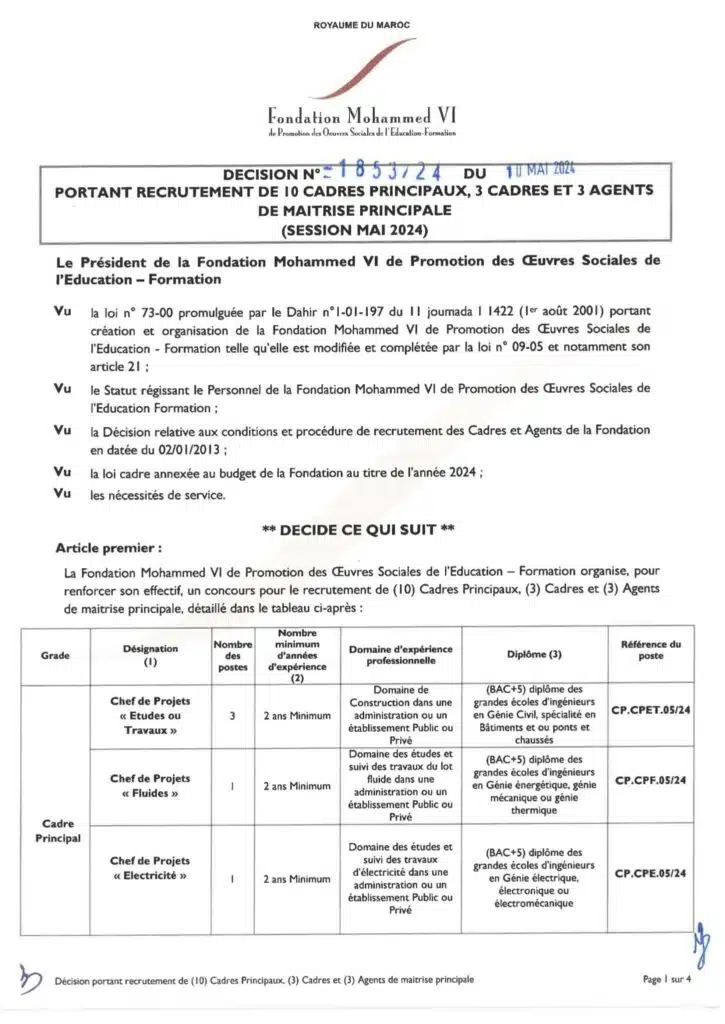 Fondation Mohammed VI recrute 16 poste