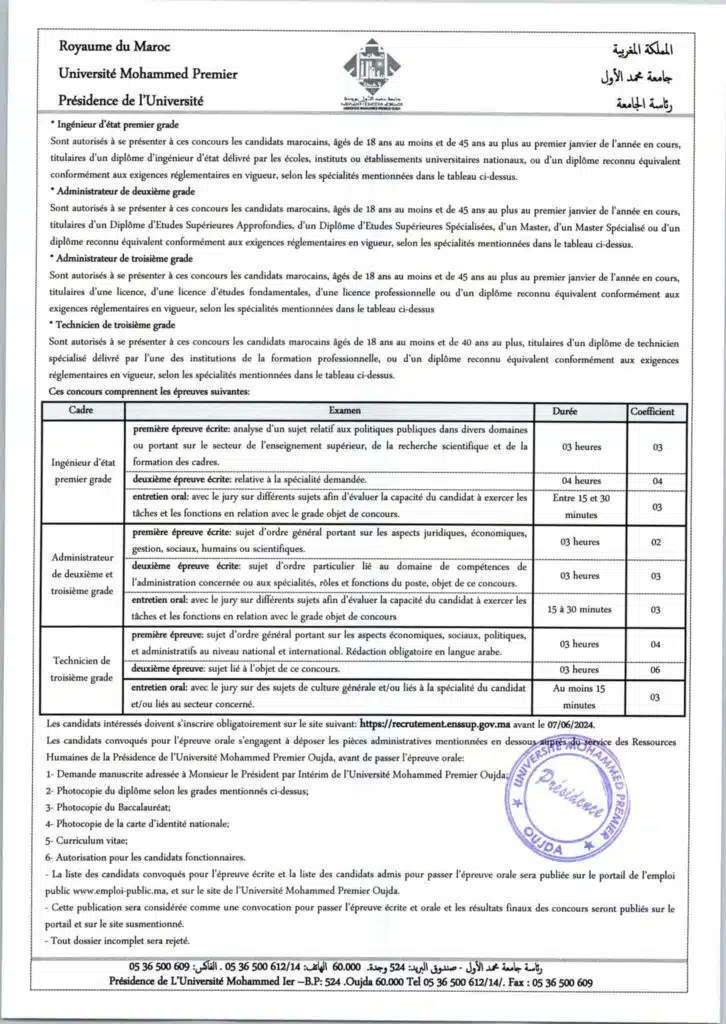 Concours Université Mohammed Premier Oujda