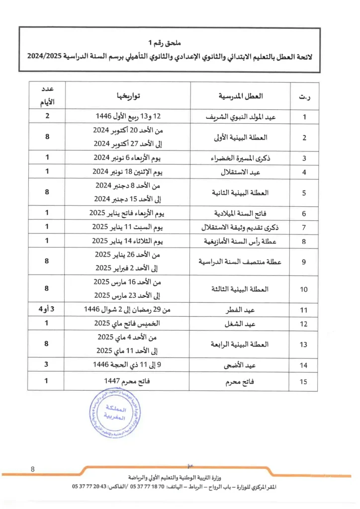 لائحة العطل المدرسية, لائحة العطل المدرسية, لائحة العطل 2023 بالمغرب, لائحة العطل المدرسية 2023, vacances scolaires au Maroc
