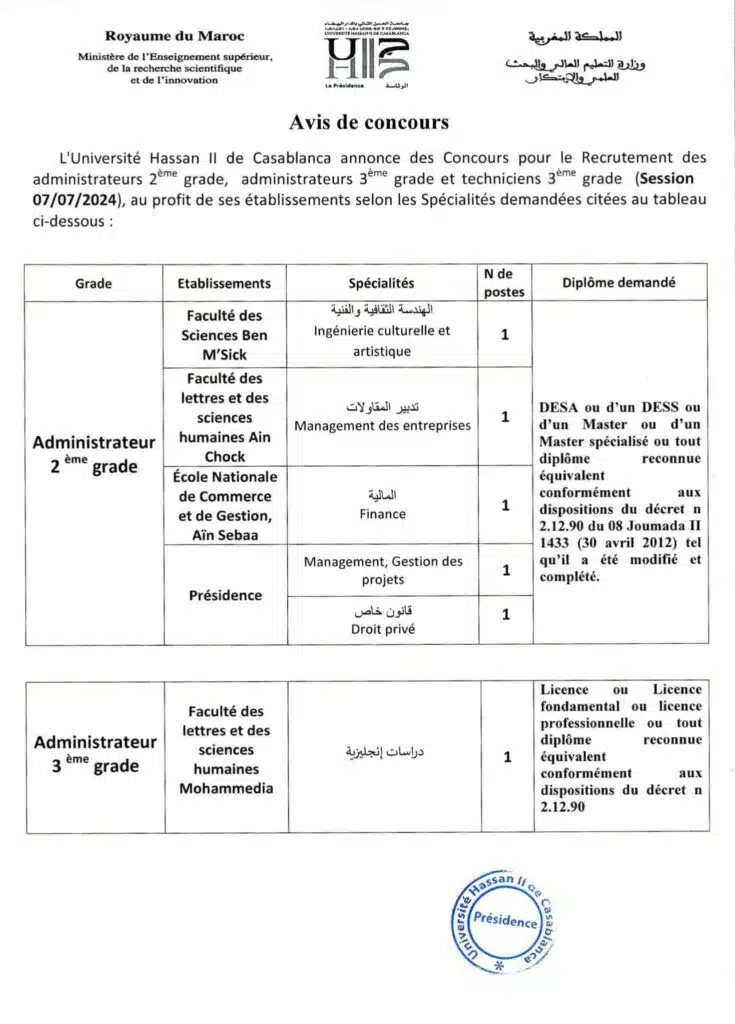 concours de recrutement universite hassan II 2024
