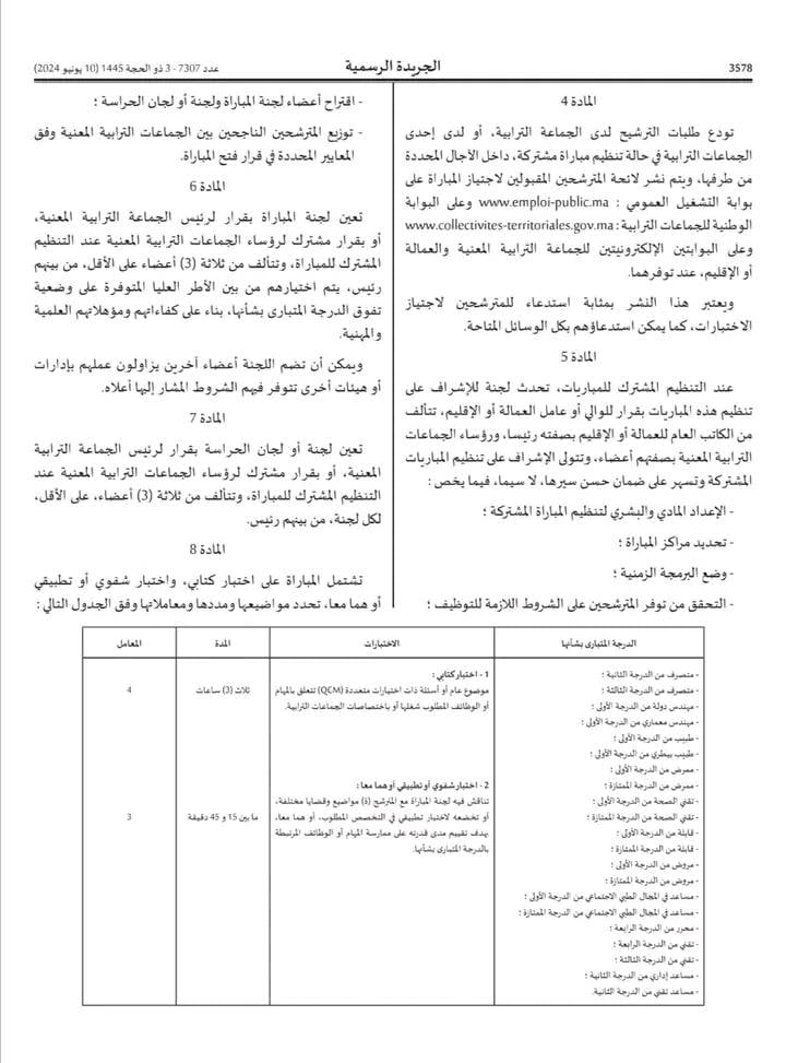 d985d8a8d8a7d8b1d8a7d8a9 d8a7d984d8acd985d8a7d8b9d8a7d8aa d8a7d984d8aad8b1d8a7d8a8d98ad8a9 2025 d985d8a8d8a7d8b1d98ad8a7d8aa d8a7d984 69235bb90fef3