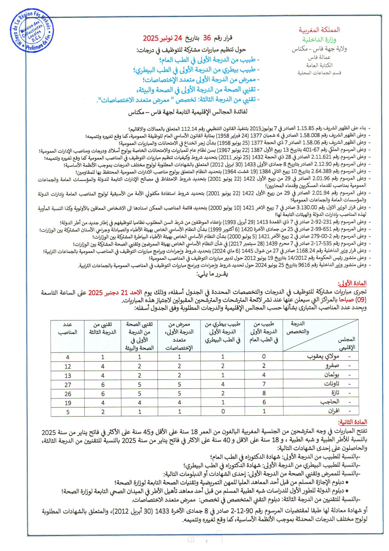 مُباراة توظيف 106 منصب بعمالة فاس 2025