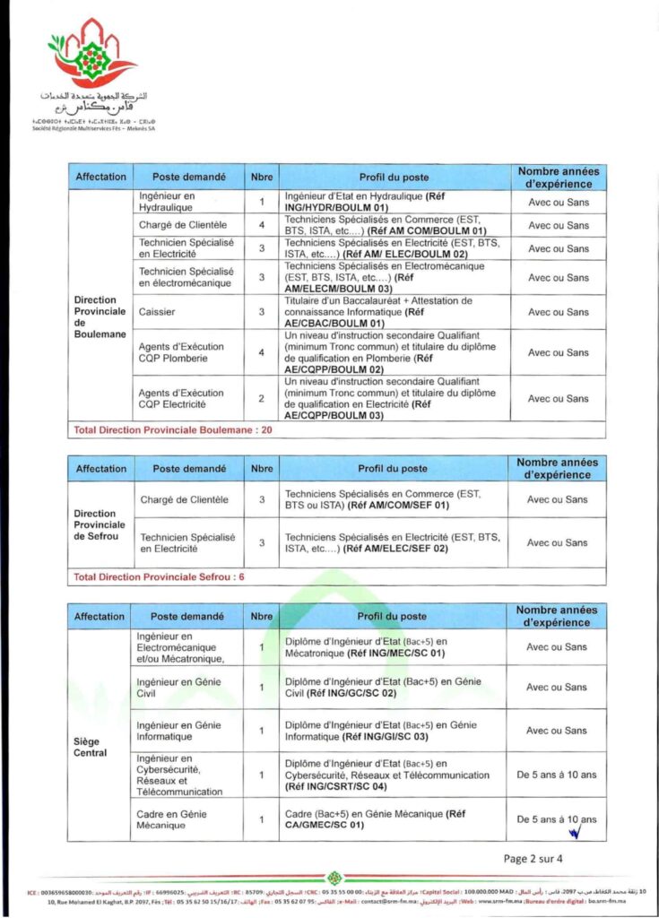 قرار فتح المباراة 2 69