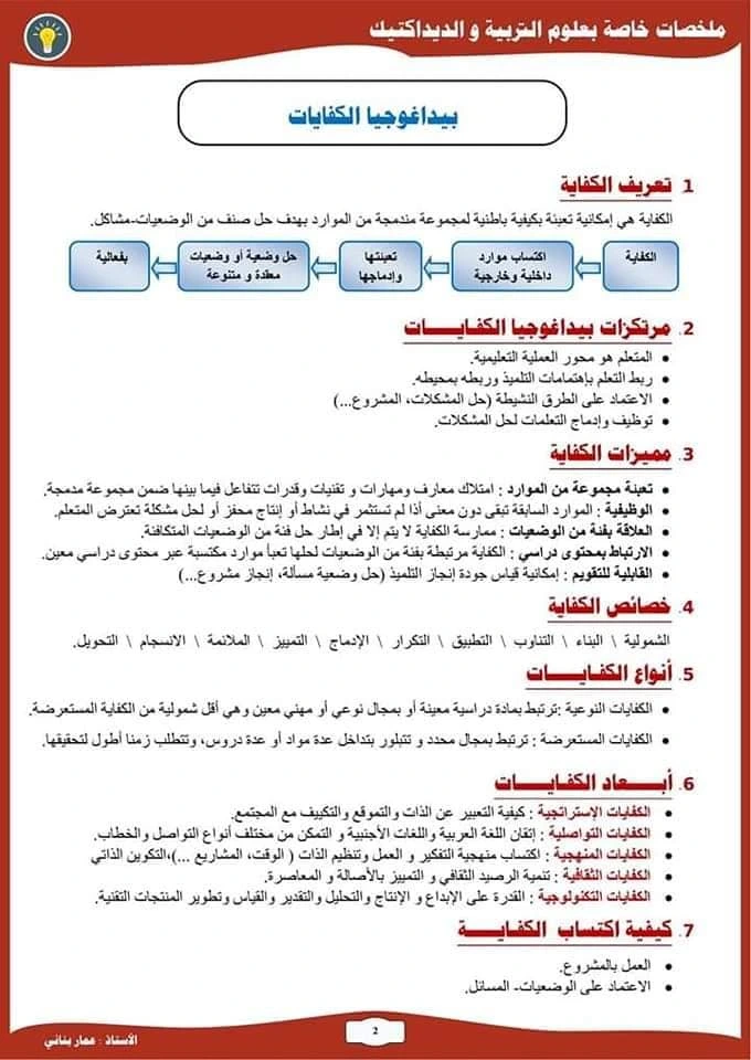 ملخصات علوم التربية و الديداكتيك للمقبلين على مباراة التعليم 16 1
