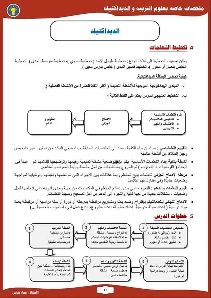 ملخصات علوم التربية و الديداكتيك للمقبلين على مباراة التعليم