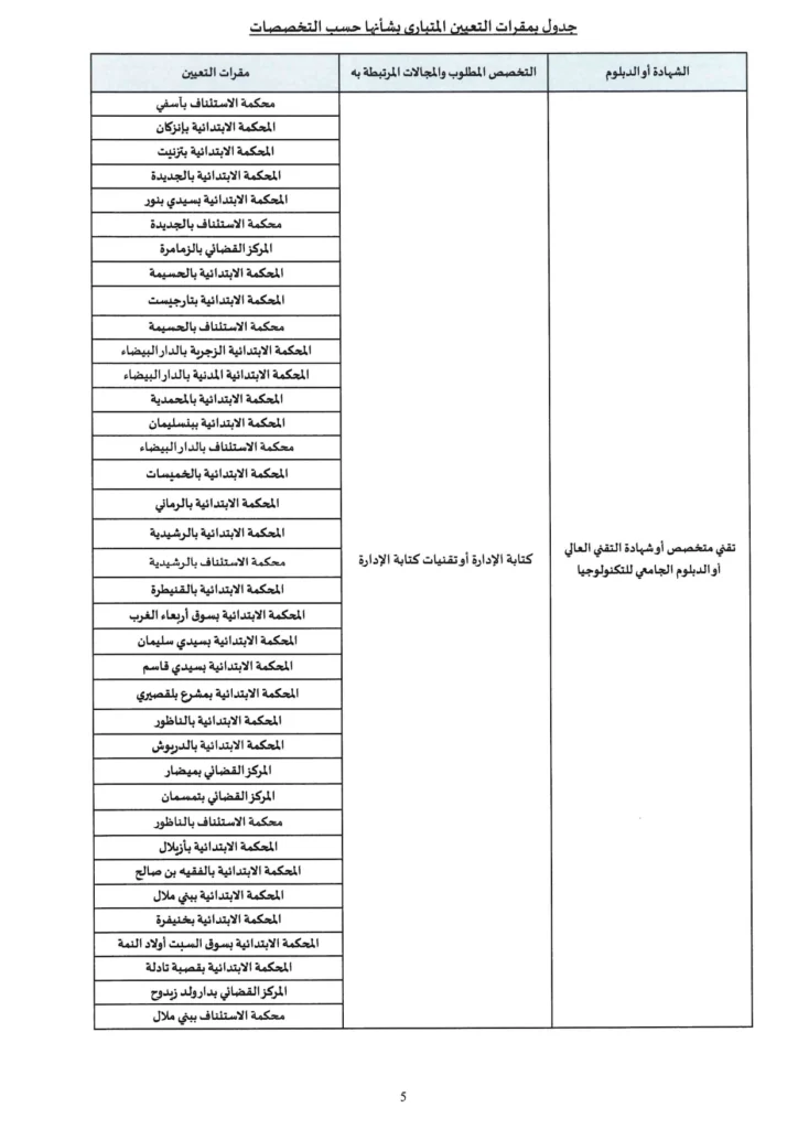 cnc arrt82 page 0005 cnc arrt82 page 0005