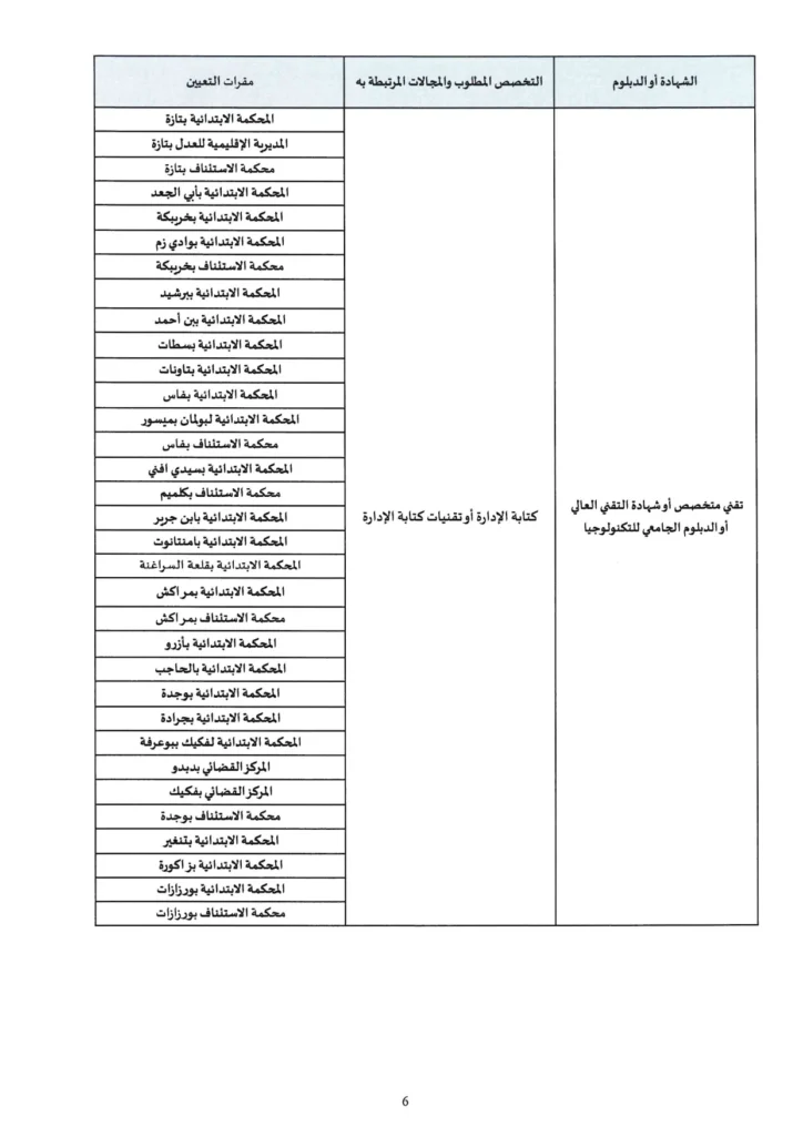 cnc arrt82 page 0006 cnc arrt82 page 0006