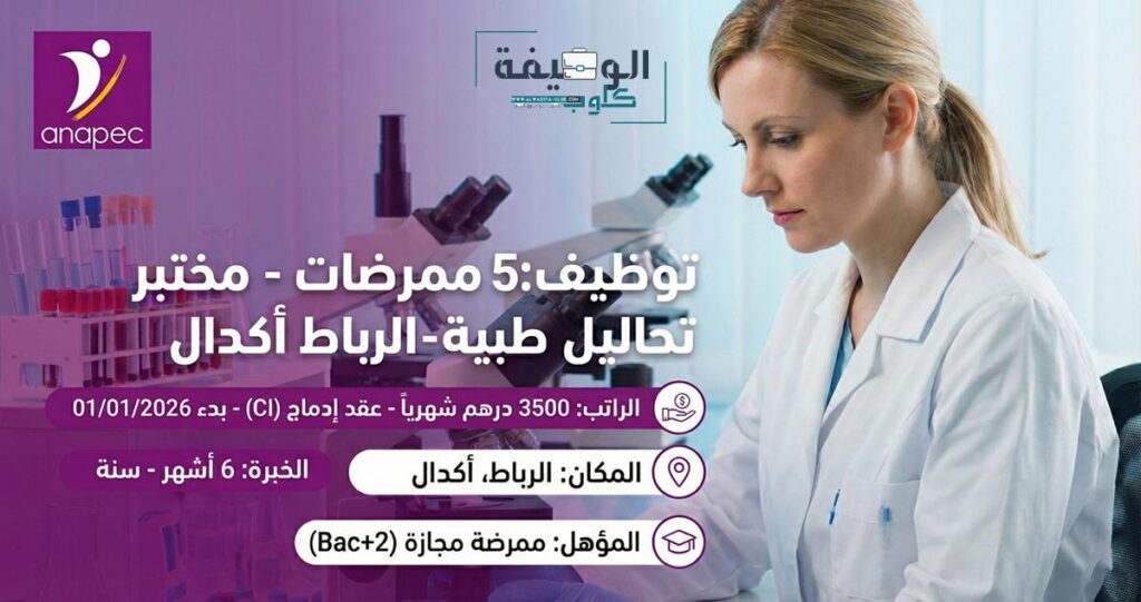 يعلن مختبر تحاليل طبية في الرباط-أكدال عن توظيف 5 ممرضات بعقد إدماج وبراتب شهري قدره 3500 درهم.