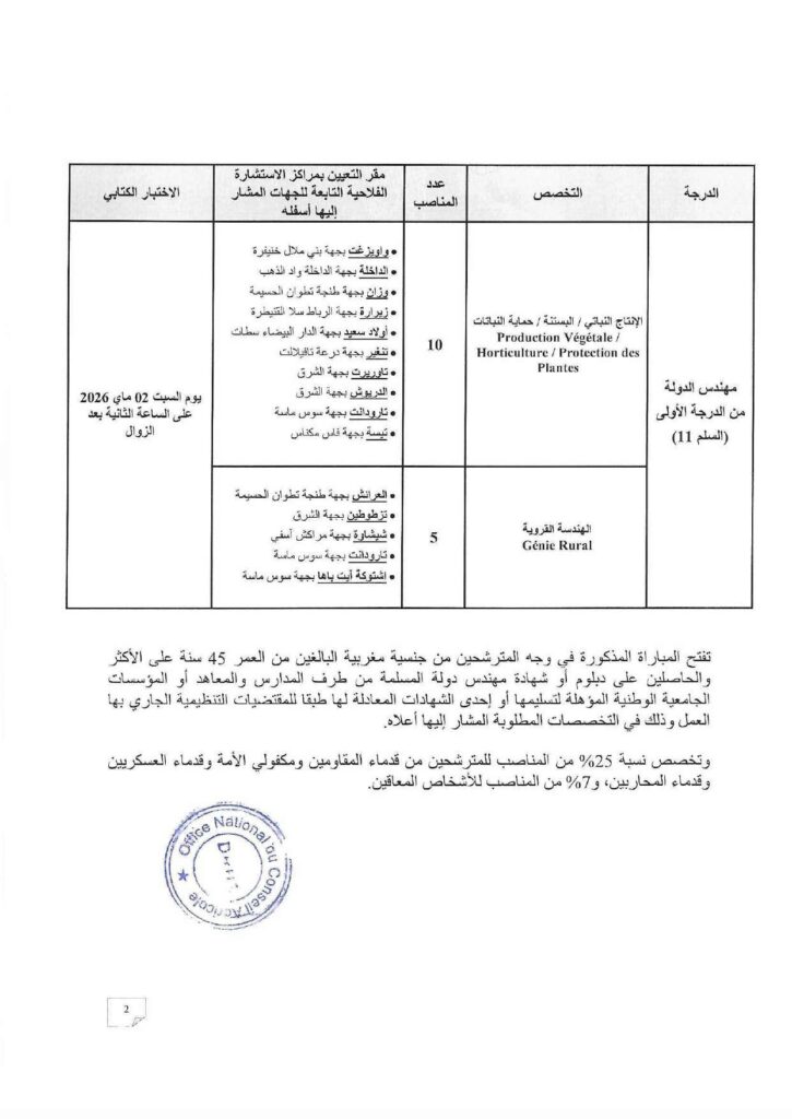 Concours ONCA Office National du Conseil Agricole 2026 50 postes page 0002 Concours ONCA Office National du Conseil Agricole 2026 50 postes page 0002